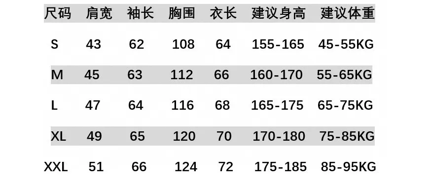 Size chart P820
